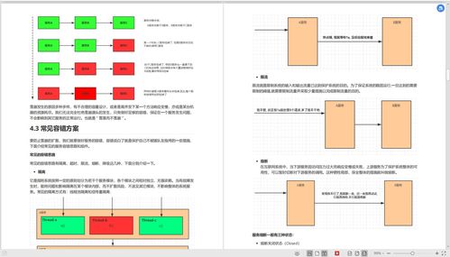 阿里微服務(wù)2.0官方手冊 為何在軟件技術(shù)服務(wù)中，Dubbo或許不再是最佳選擇？